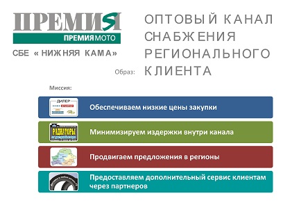 Мото.jpg